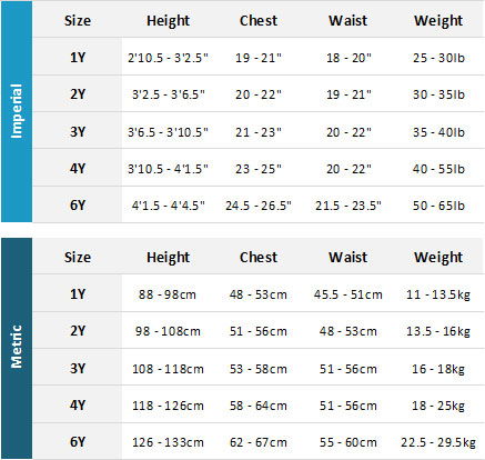 Oneill Toddler Wetsuits 19 Mens Size Chart