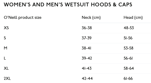 ONeill Beanies and Hoods 0 Tableau des tailles