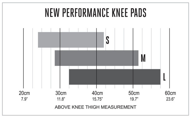 Spinlock Performance Kneepads 0 Tableau des tailles
