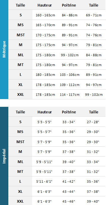 Animal Mens Wetsuits 19 Mens Tableau des tailles