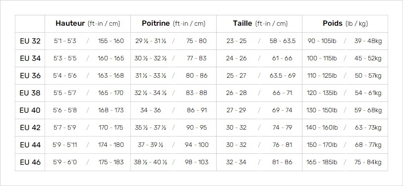 Billabong Womens Wetsuits 19 Womens Tableau des tailles
