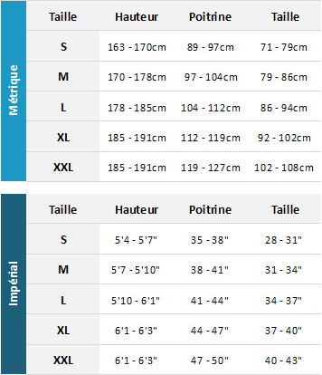 Crewsaver Mens Drysuits 19 0 Tableau des tailles