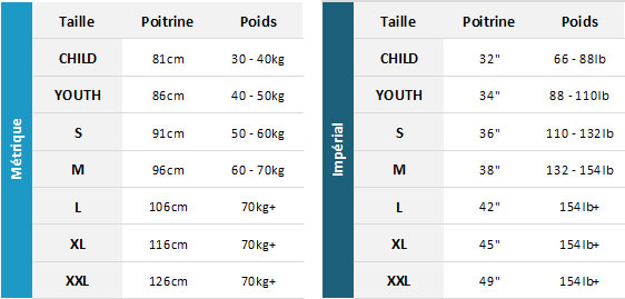 Gill Marine BA 19 0 Tableau des tailles