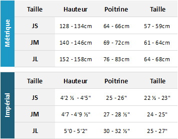 Gill Junior Wetsuits 19 Mens Tableau des tailles