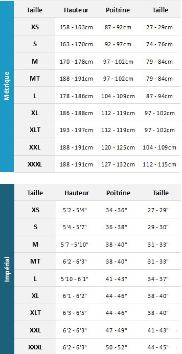 Gill Mens Drysuits 19 0 Tableau des tailles