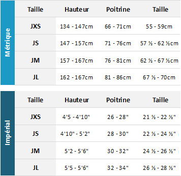 Gul Junior Drysuits 19 0 Tableau des tailles