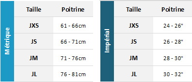Gul Junior Marine Garments 19 0 Tableau des tailles