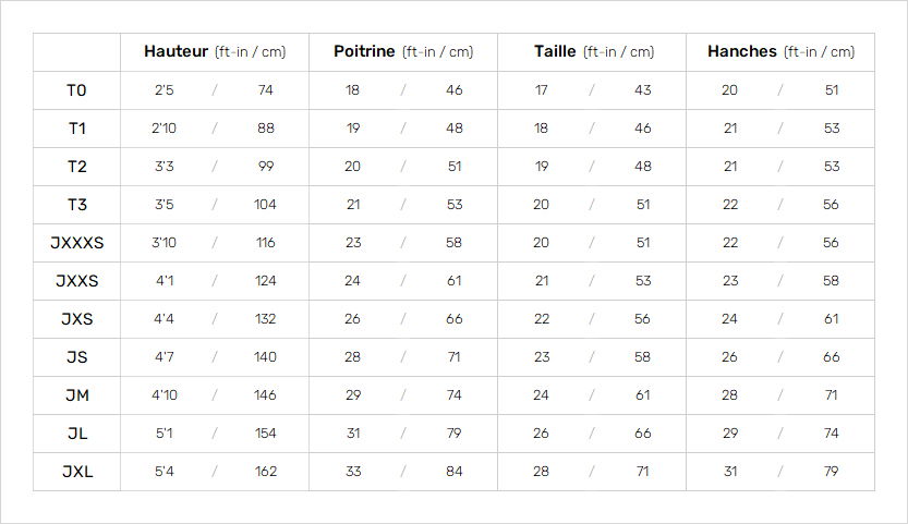 Gul Junior Wetsuits 19 Mens Tableau des tailles