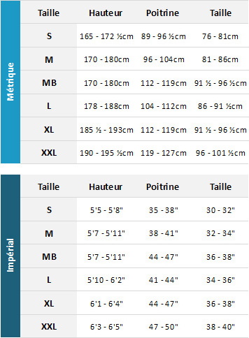 Gul Mens Drysuits 19 Mens Tableau des tailles