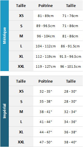 Gul Mens Marine 19 0 Tableau des tailles