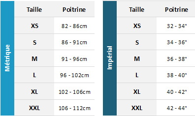 Gul Mens Rash Neo Vests 19 Mens Tableau des tailles