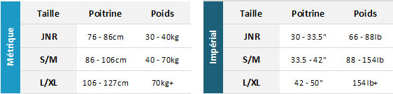 Gul Rec BA 19 0 Tableau des tailles