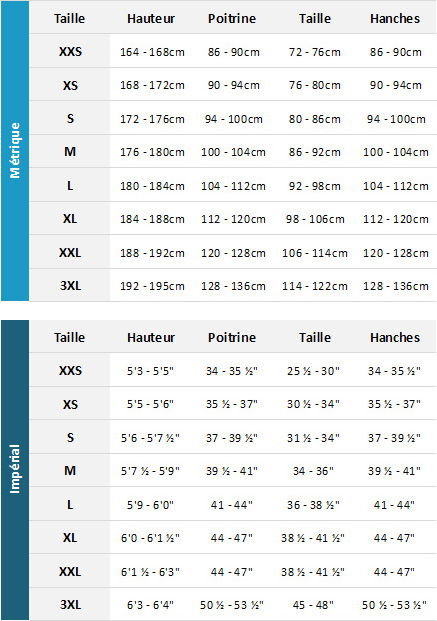 Helly Hansen Mens Marine Garments 19 0 Tableau des tailles