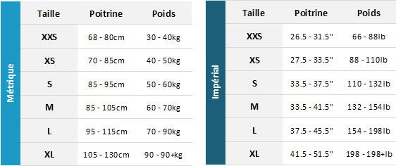 Helly Hansen Rider Vest 19 Mens Tableau des tailles