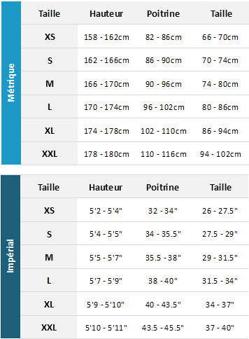 Helly Hansen Womens Marine Garments 19 Womens Tableau des tailles
