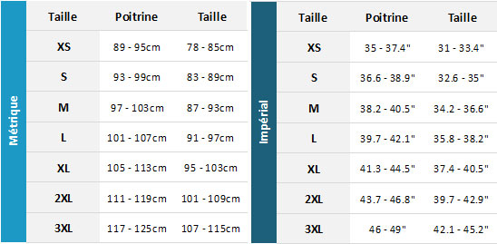 Jobe 4-Buckle Impact Vest 19 0 Tableau des tailles