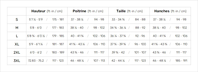 Jobe Mens Wetsuit 0 Tableau des tailles