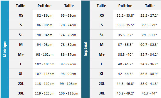 Jobe Neoprene Impact Vest Womens 19 0 Tableau des tailles