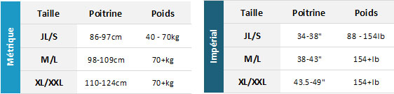 Musto BA 19 0 Tableau des tailles