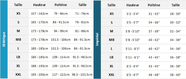 Musto Mens MArine Garments 19 0 Tableau des tailles