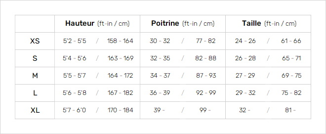 Mystic Womens Wetsuits 19 Womens Tableau des tailles