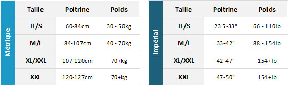 NKE BA 19 Mens Tableau des tailles