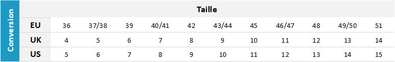 Nava Footwear 0 Tableau des tailles