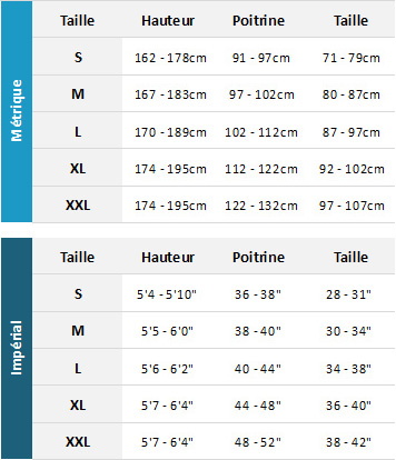 Nookie Mens Drysuits 19 Mens Tableau des tailles