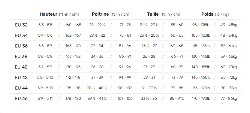 Nyord Womens Wetsuits Womens Tableau des tailles