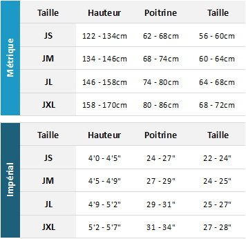 Palm Junior Outerwear 19 Mens Tableau des tailles