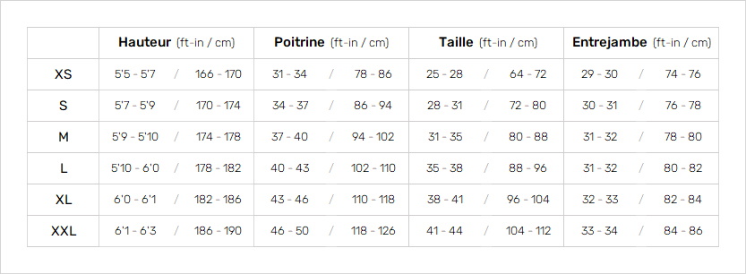 Palm Mens Outerwear 19 Mens Tableau des tailles