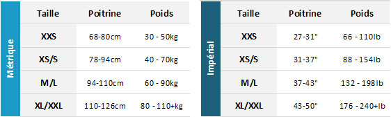 Palm Mens / Unisex BA 19 Mens Tableau des tailles
