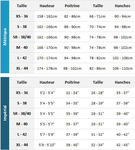 Palm Womens Wetsuits 19 Womens Tableau des tailles