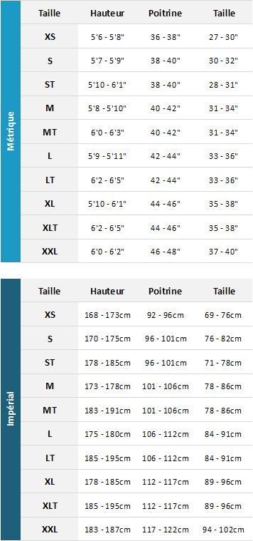 Prolimit Mens Wetsuits 19 Mens Tableau des tailles