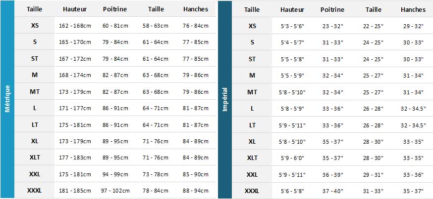 Prolimit Womens Wetsuits 2021 Womens Tableau des tailles