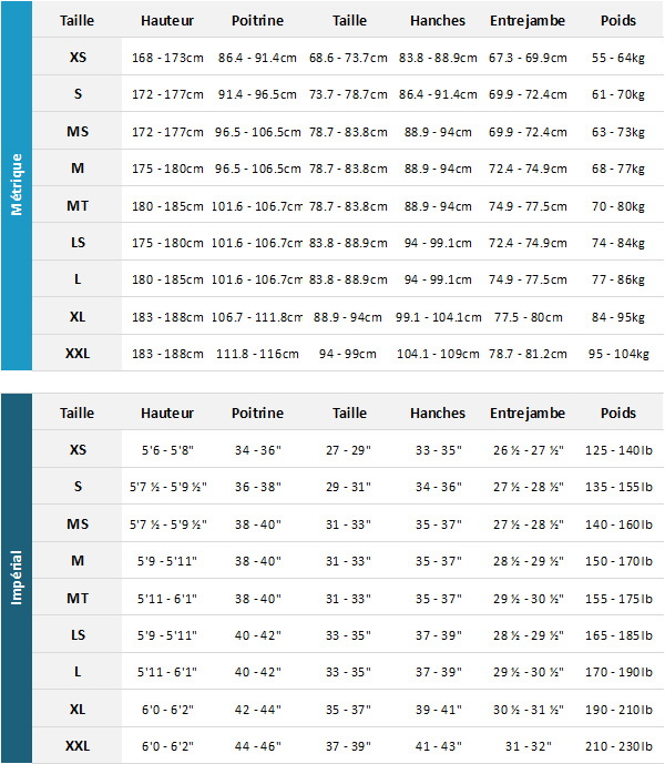 Quiksilver Mens Wetsuits 19 Mens Tableau des tailles