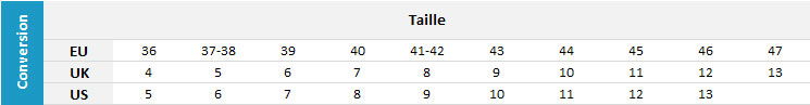 Quiksilver Footwear 19 0 Tableau des tailles