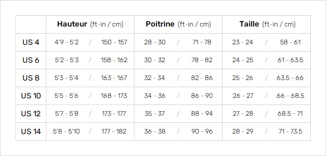 Ripcurl Womens Wetsuits 19 Womens Tableau des tailles