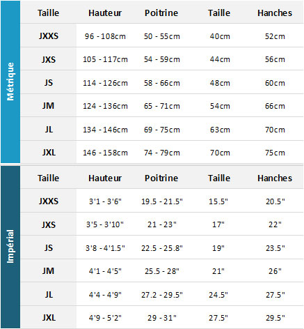 Saltskin Junior Wetsuits 19 0 Tableau des tailles