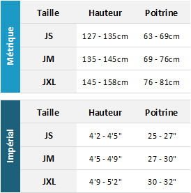 Typhoon Junior Drysuits 19 Mens Tableau des tailles