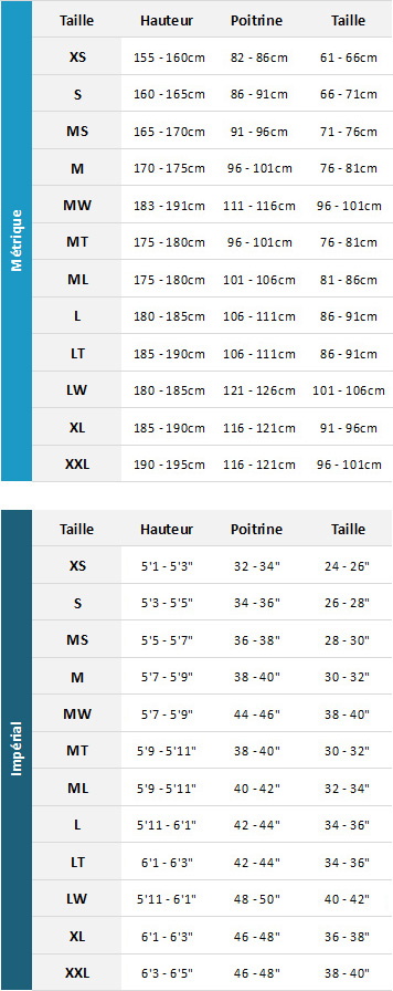 Typhoon Mens Wetsuits 19 Mens Tableau des tailles