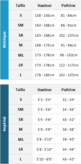 Typhoon Womens Drysuits 19 0 Tableau des tailles