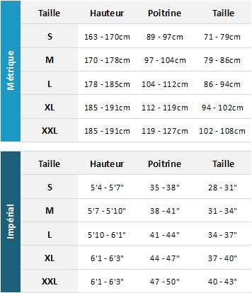 Yak Mens Wetsuits 19 Mens Tableau des tailles