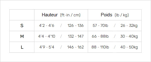 Zone3 Junior Wetsuit 0 Tableau des tailles