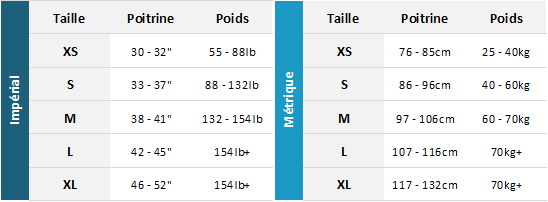 Spinlock Wing/ Foil PFD 22 0 Tableau des tailles